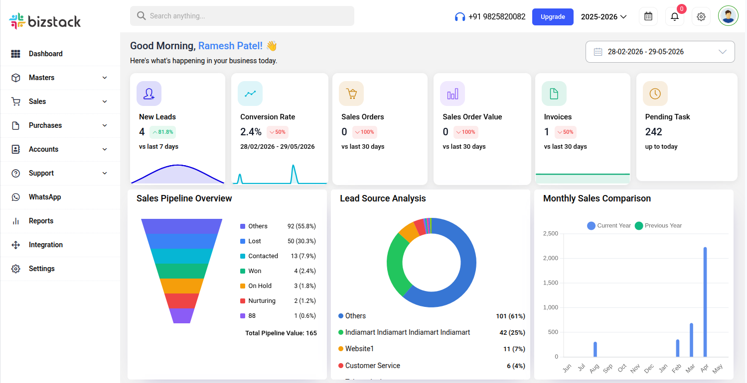 Bizstack Dashboard
